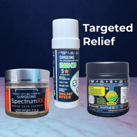 Full Spectrum Hemp Topicals