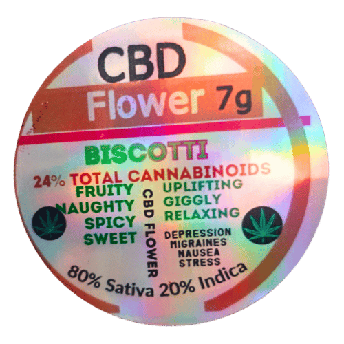 Full Spectrum CBD Flower - 7 grams - Organic Hemp