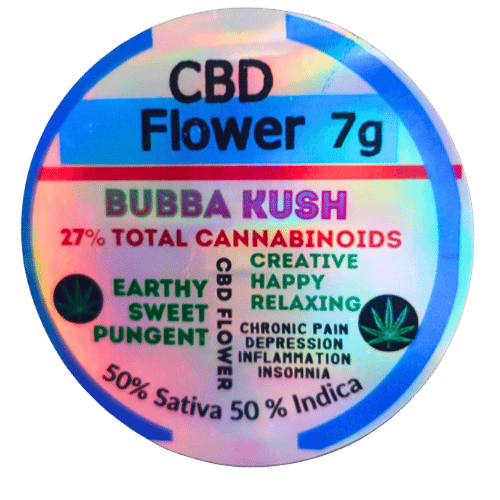 Full Spectrum CBD Flower - 7 grams - Organic Hemp